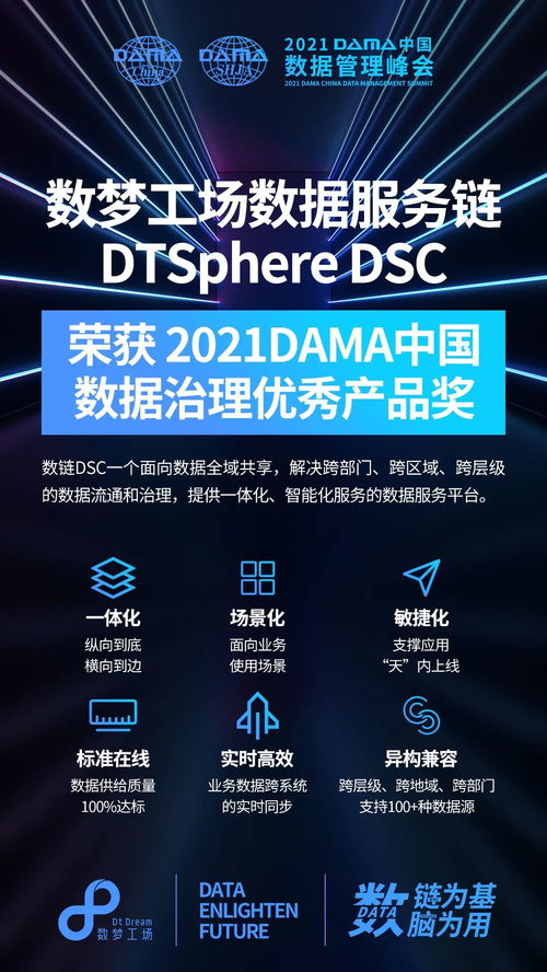 蟬聯(lián)殊榮，數(shù)夢工場榮膺DAMA 2021數(shù)據(jù)治理三項大獎，引領(lǐng)數(shù)據(jù)處理服務(wù)新標(biāo)桿